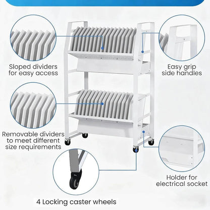32 Device Mobile Charging Cart，Metrixpio Double-Layered Rolling Computer Cart with Socket Portable Ipad Storage & Laptop Cart for Teachers & White-Collar Workers
