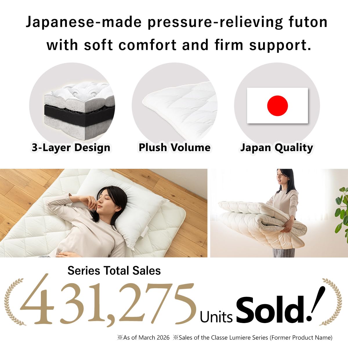 EMOOR Japanese Futon Mattress Premium CLASSE Queen, Floor Sleeping Mat Tatami Shikibuton Igusa Natural Cotton