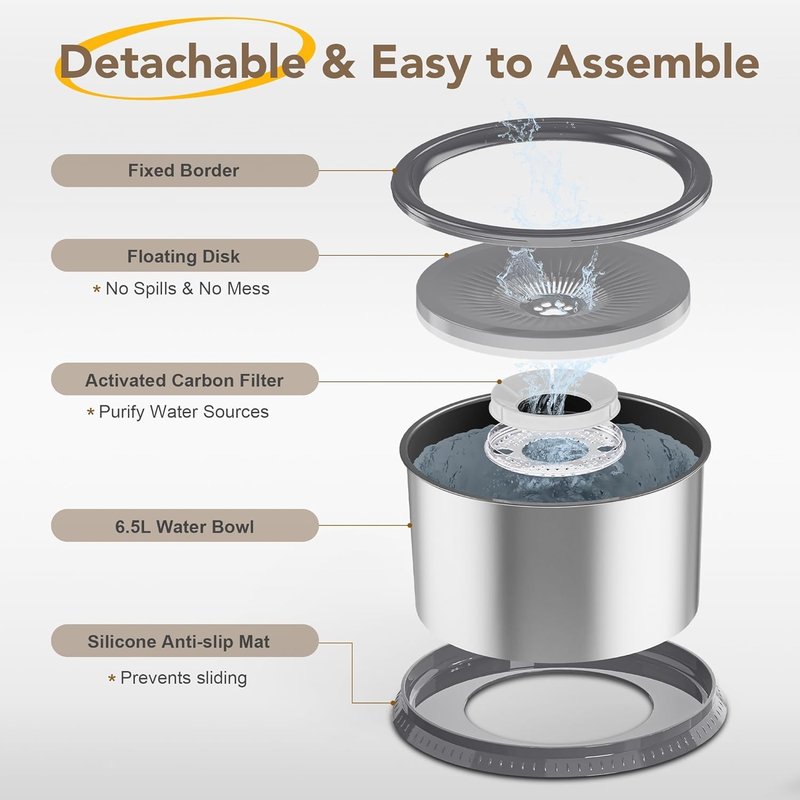 Twinsing 5PCS Replacement Filters for 4.5L/1.2Gal and 6.5L/1.6 Gal Dog Water Bowl
