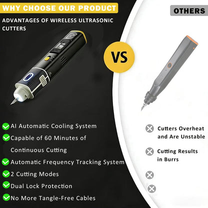SPYOAMGHK 40kHz Wireless Ultrasonic Cutter Machine with Smart Cutting, 30W Handheld Ultrasonic Knife for 3D Printing, Plastic, Resin, Carbon Fiber Trimming - Auto Start Stop & Turbo Cooling