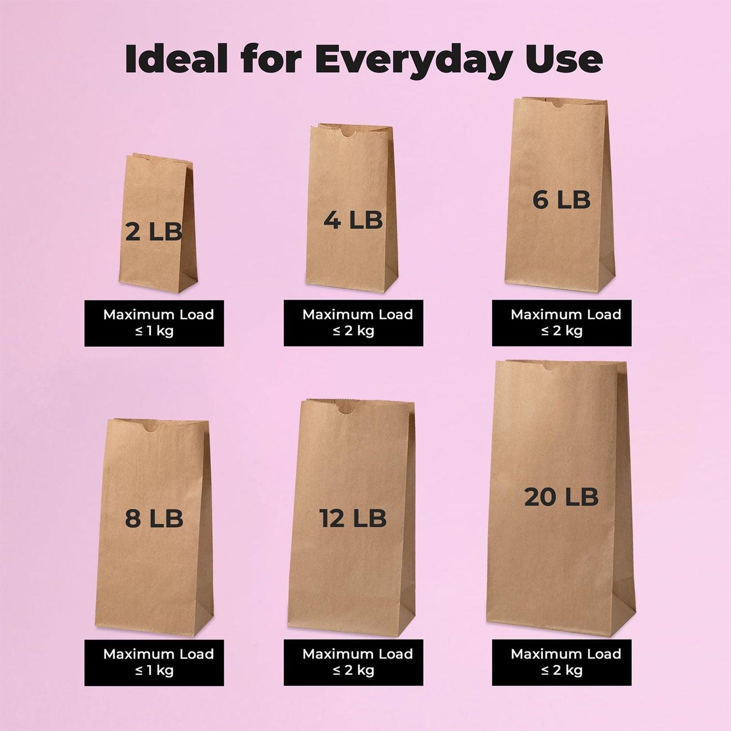 Fit Meal Prep 150 Pack 12 lb Brown Paper Lunch Bags, 13 x 7 x 4.5" Durable Paper Bags Bulk for Packing, Delivery, Take Out, Grocery, Retail Shopping, Premium Kraft Sack for Snacks, Bakery