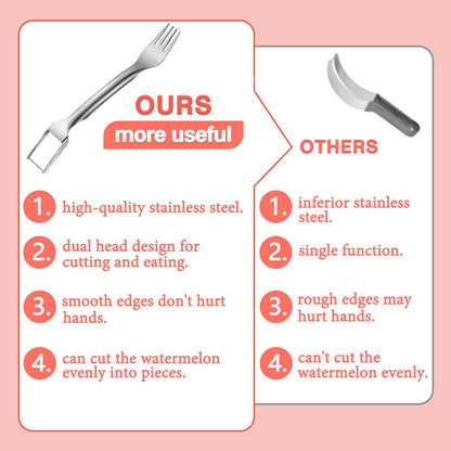 Watermelon Cutter Slicer Fruit Tool - 2-in-1 Stainless Steel Watermelon Cube Cutter, 2026 New Upgrade Dual Head Watermelon Fork Slicer Tool, Summer Fruit Cutting Kitchen Gadget for Home (2PCS)