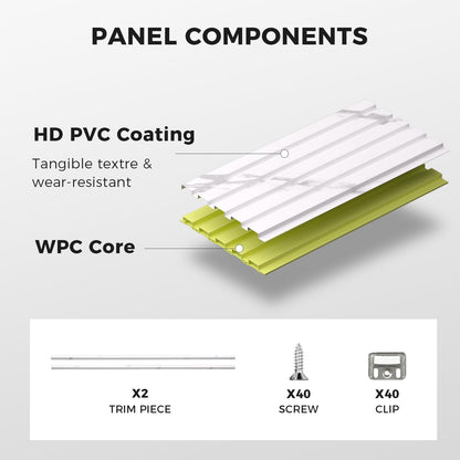 OUZUGIE WPC Acoustic Slat Wall Paneling, 8-Pack 114 x 6 Inches 3D Wall Panels for Interior Wall Decor,Living Room,TV Background,Study Room,Office Spaces,Bedroom,Low Grille (White)