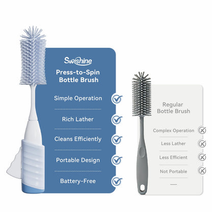 Swishine Baby Bottle Brush Set, Innovative Efficient Press-to-Spin Brush Cleaner - Includes Silicone Bottle Brush, Nipple Brush, Straw Cleaner - Spinning Generates Rich Foam for Deep Cleaning, Blue