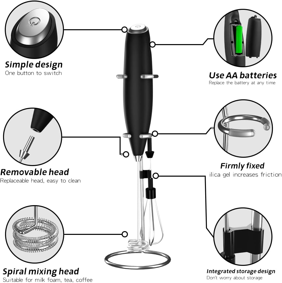 Double Whisk Milk Frother Handheld Electric Mixer, Egg Beater, Foam Maker for Coffee, Latte, Cappuccino