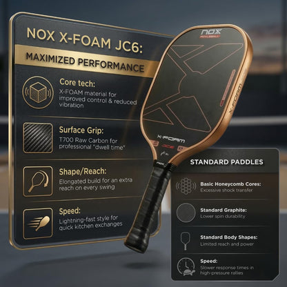 NOX Pickleball Paddle X-Foam JC6 16mm 2026 | Gen 4 X- Foam Core Pickleball Paddle | Judit Castillo Signature Professional Racket | USAP Approved | Raw Carbon Face, High Spin & Comfort | Vibe Dampening