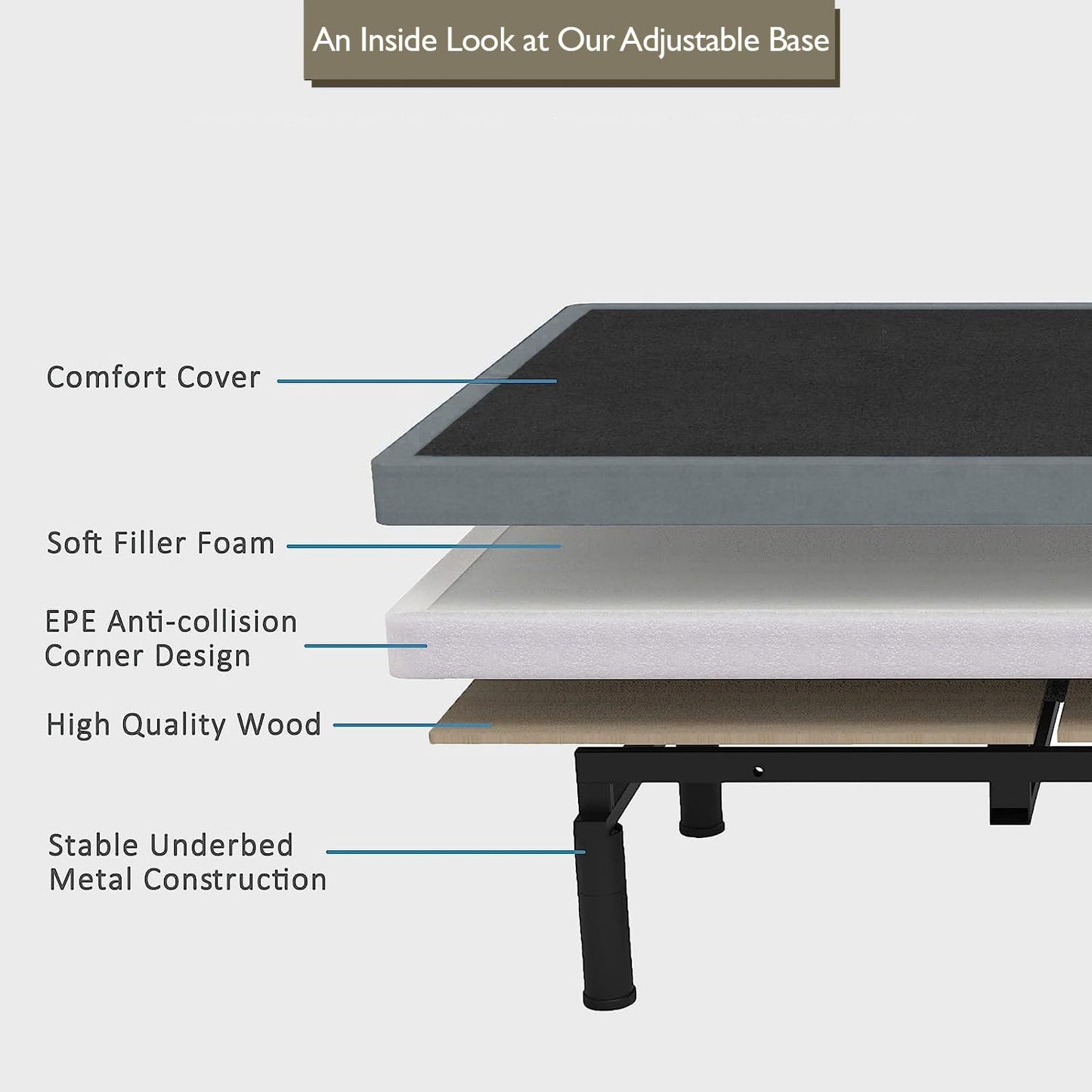 Irvine Home Collection Twin XL Adjustable Bed Base - Dual Massage - USB Ports - Zero Gravity - Underbed Light - Wireless Remote - Zero Clearance - Anti Snore - Memory Positions