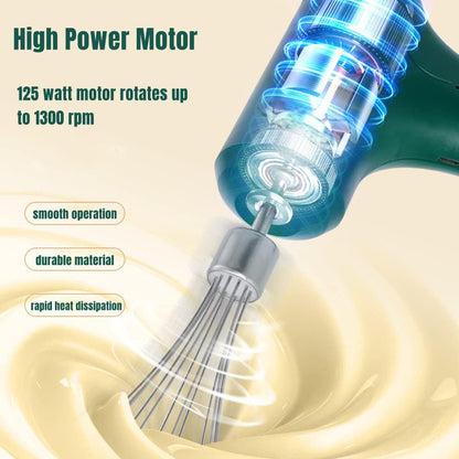 Mini Hand Mixer, Cordless Electric Handheld Mixer, USB Rechargeable with 2 Detachable Whisks for Kitchen Baking