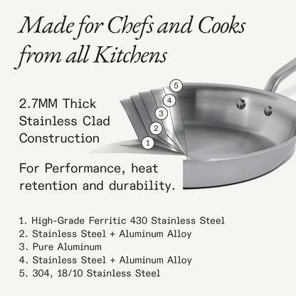 Made In Cookware | 8-Inch Stainless Steel Frying Pan | 5 Ply Stainless Clad | Professional Cookware | Crafted in Italy | Induction Compatible