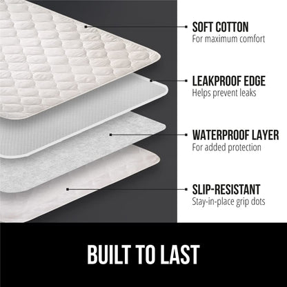GORILLA GRIP Washable Underpads, Waterproof Reusable Heavy Absorbency Incontinence Bed Pads, Leak Proof Toddler Mattress Pad, 24x36 4 Pack, Slip Resistant for Bedwetting, Adults and Kids, White