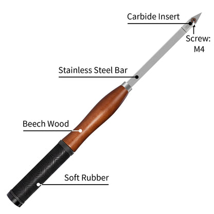SIIIXS Full Size Carbide Wood Lathe Turning Tool Kit with Wooden Box, 4pcs 18" Professional Carbide Lathe Tools including Swan Neck Hollower, Rougher, Finisher, Beech Handle with Rubber