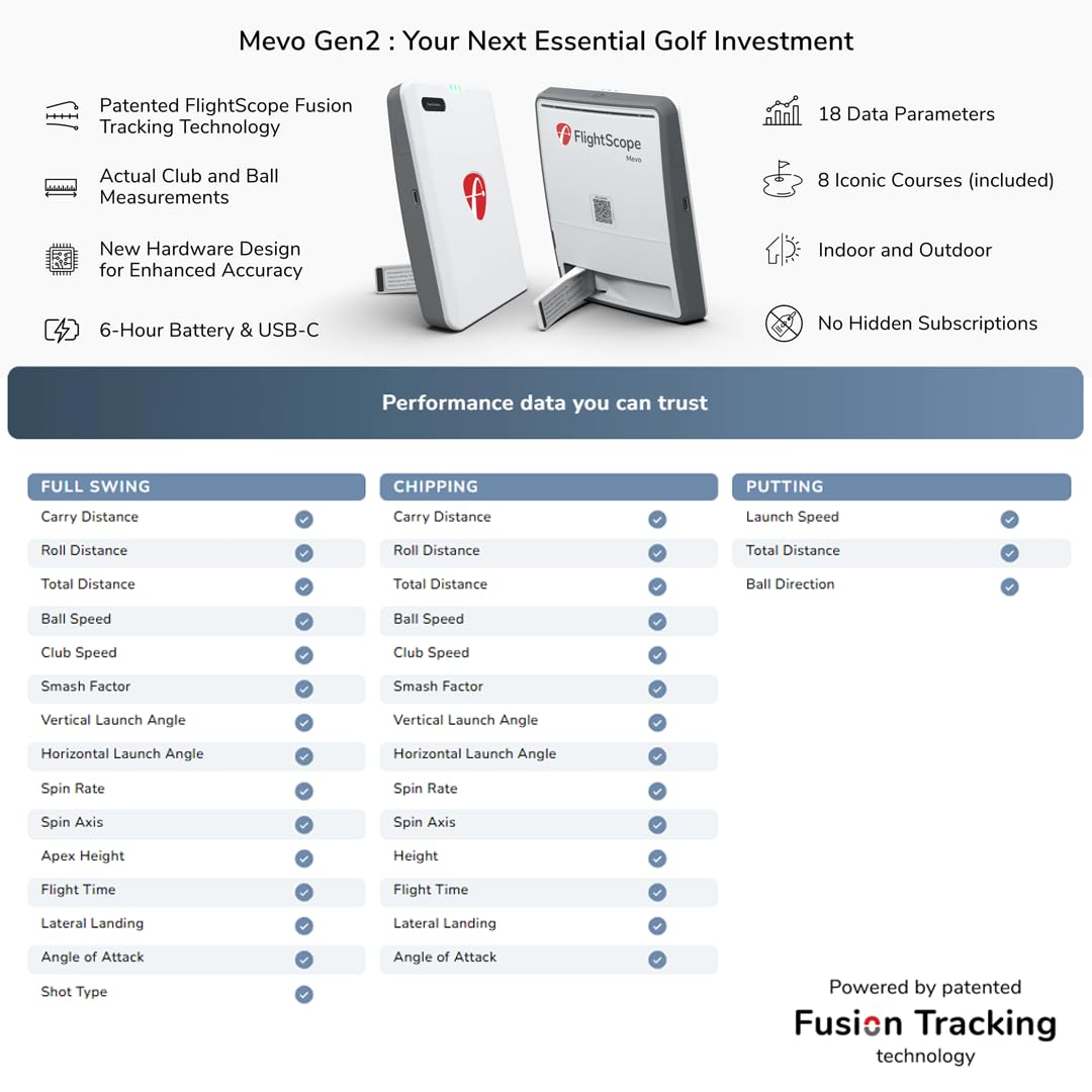 FlightScope Mevo Gen2 Portable Golf Launch Monitor and Simulator | 18 Swing Data Parameters, 8 E6 Simulation Courses, GPS Overview and Shot Tracer | Indoor and Outdoor, Signature Series Power Bundle