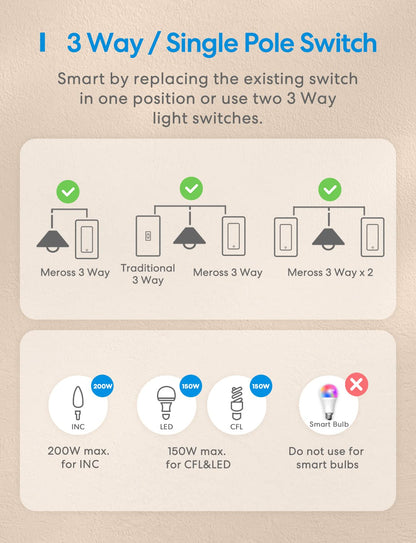meross 4 Pack 3 Way Smart Switch Smart Light Switch Supports Apple HomeKit, Siri, Alexa, Google Assistant & SmartThings, Wall Switch Neutral Wire Required, Remote Control Timer