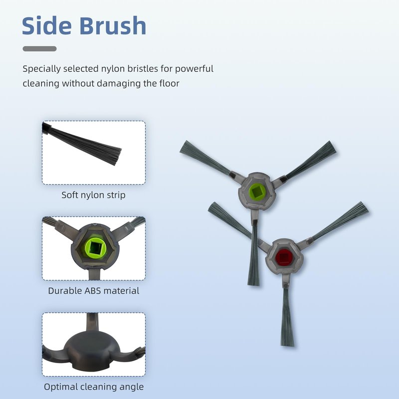 Replacement Parts Compatible with AIRROBO P20 Robot Vacuum Cleaner Spare Parts Accessories 1 Main Brush 6 HEPA Filter 6 Side Brushes, 𝐍𝐎𝐓 𝐟𝐨𝐫 𝐓𝟐𝟎 / 𝐓𝟐𝟓 / 𝐓𝟑𝟎 / 𝐏𝟑𝟎
