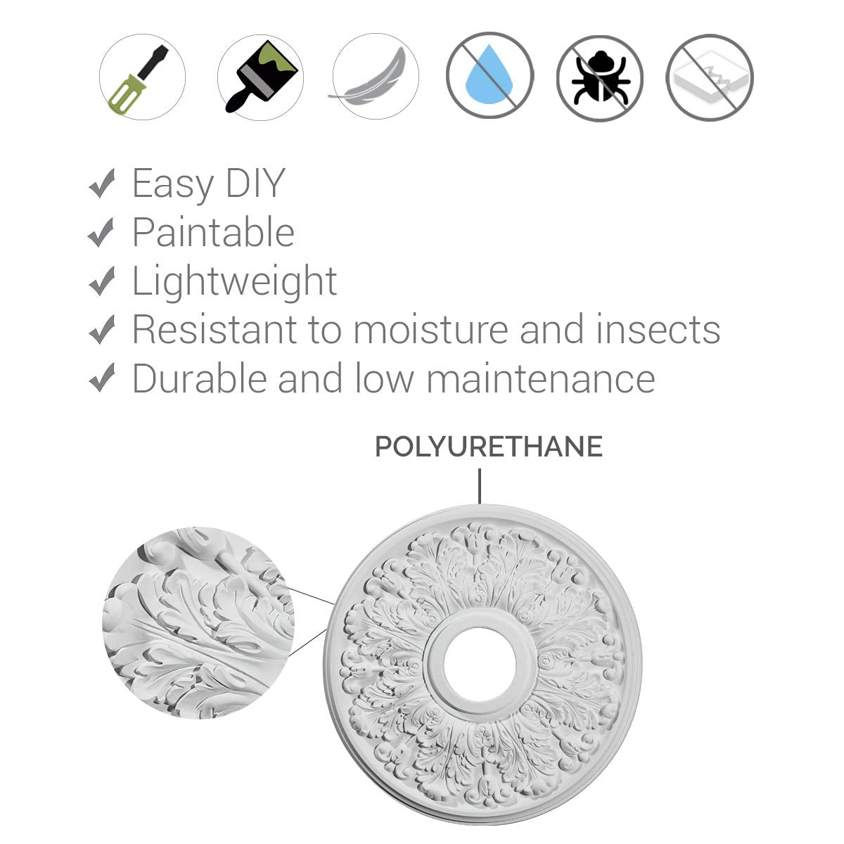 16 1/2"OD x 3 7/8"ID x 1 1/2"P Medea Ceiling Medallion (Fits Canopies up to 5 3/8")