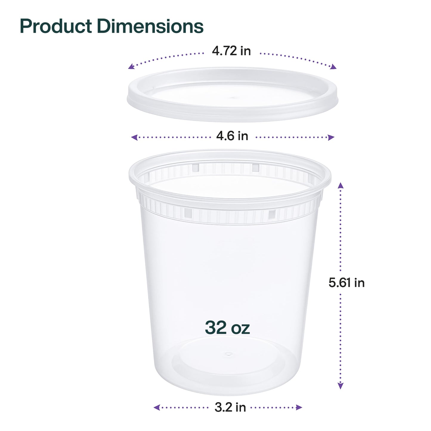 ProTakeOut 32oz [20 set] Heavy Duty Plastic Deli Container | BPA-Free Food Storage with Airtight Leak‑Proof Lids | Microwave, Freezer & Dishwasher Safe – Stackable, Bulk Reusable Soup & Meal Prep Tub