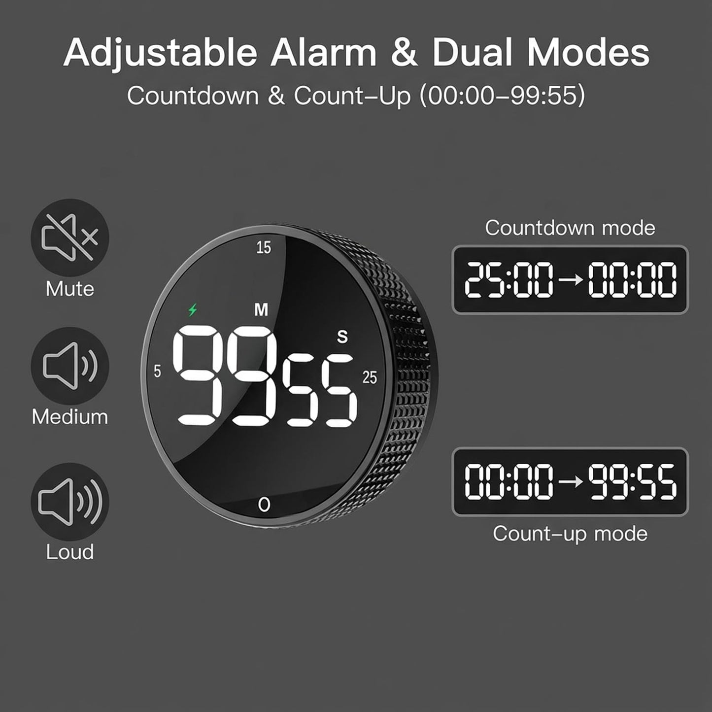 TLTWHS Rechargeable Magnetic Kitchen Timer, LED Countdown/Count-Up Timer, Supports USB-C Charging, with Loud Alarm, 3 Preset Quick Times (5/15/25m), Perfect for Kitchen Cooking, Studying, and Fitness