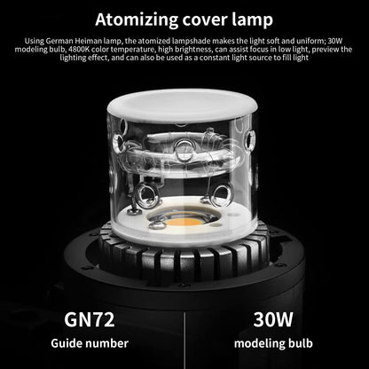 Godox AD400Pro 400Ws Studio Outdoor Strobe Flash Kit, TTL 1/8000s HSS 2.4G GN72 Monolight Light, Lithium Battery with AD-S65S 26"/65cm Godox Mount Grid Softbox, Barn door, Umbrella, Standard Reflector