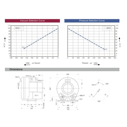 Regenerative Blower EKZ 98-20 | Pressure or Vacuum Applications | 58 CFM - 2 PSI - 3.8 inHg | Quiet Operation - Lightweight - Oil Free | No Maintenance Required!