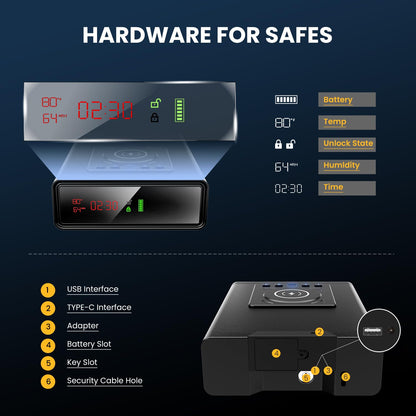 Biometric Smart Safe with Wireless Charging for Phone and Watch, Quick Access with Backlit Keypad,Auto Open Drawer Gun Lock Box with Humidity,Temperature, Digital Clock,LED Screen 1PCS