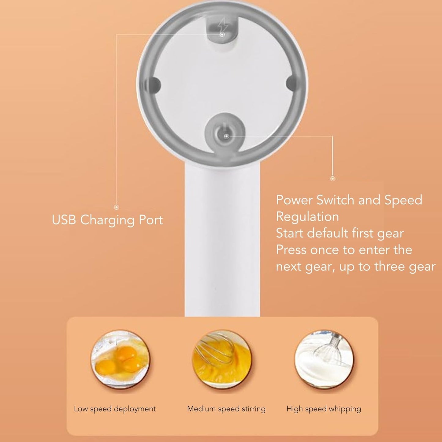 3 Speed Electric Hand Mixer, Portable Whisk Milk Foam Maker, Handheld Electric Mixer with Chopper for Home