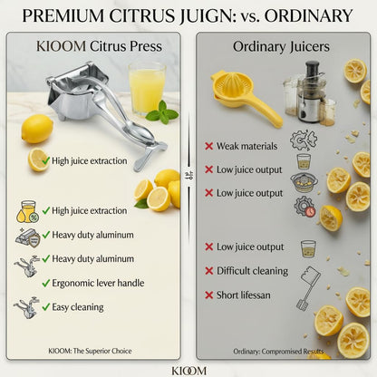 KIOOM Manual Juicer Hand Press – Handheld Fruit Juicer Squeezer for Orange, Lemon, Lime & Citrus – Heavy Duty Metal Juice Squeezer with Non-Slip Base