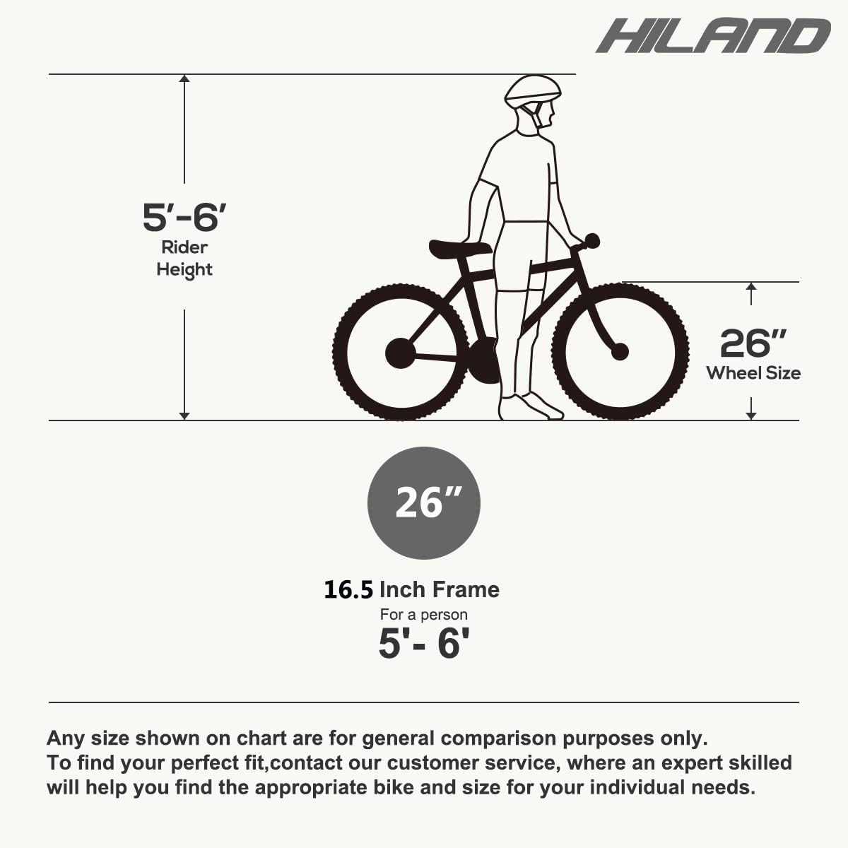 HH HILAND 26 Inch Kids' Bicycles Fat Tire Mountain Bike for Boys and Girls, 7-Speed, Dual-Disc Brake, Kids Beach and Snow Bicycle White