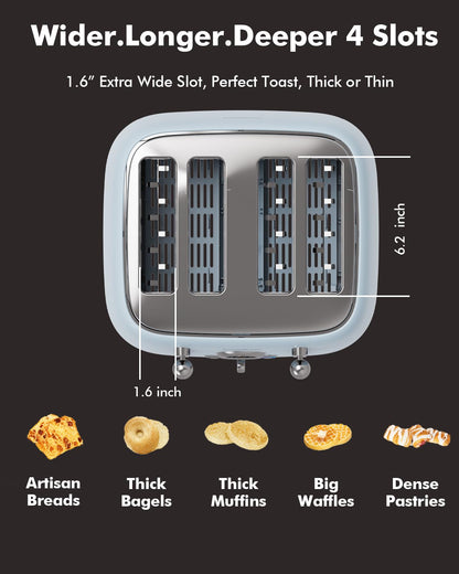 LONGDEEM 4-Slice Retro Toaster, 1.6" Extra-Wide Slots, 6 Browning Levels, Bagel/Defrost/Cancel, Stainless Steel, Compact Blue