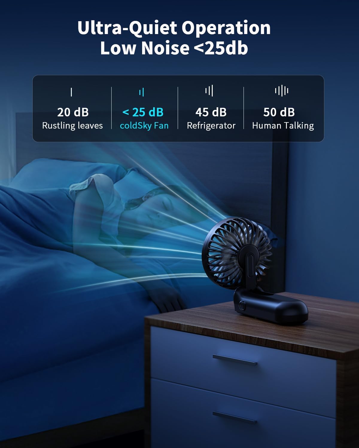 Handheld Fan, Foldable Portable Mini Fan with LED Display, 3000mAh Battery Operated for Travel, Black