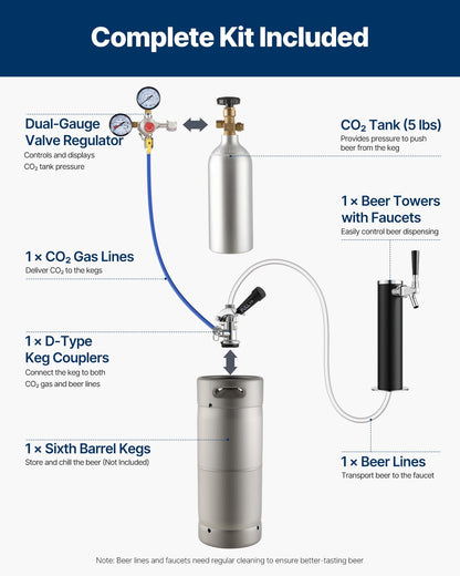 VEVOR Beer Kegerator, Single Tap Commercial Draft Beer Dispenser for D system, Full Size Keg Refrigerator with 5lbs CO2 Tank, Hold 2 Sixth / 3 Ball lock keg, Silver