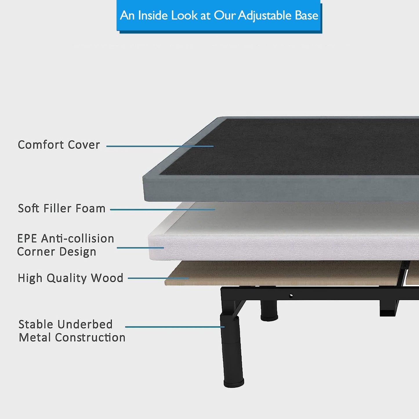 Irvine Home Collection Split King Adjustable Bed Base | Full Body Massage | USB Ports | Zero Gravity | Anti-Snore | Memory Positions | Under Bed Lighting | Wireless Remote | Syncable