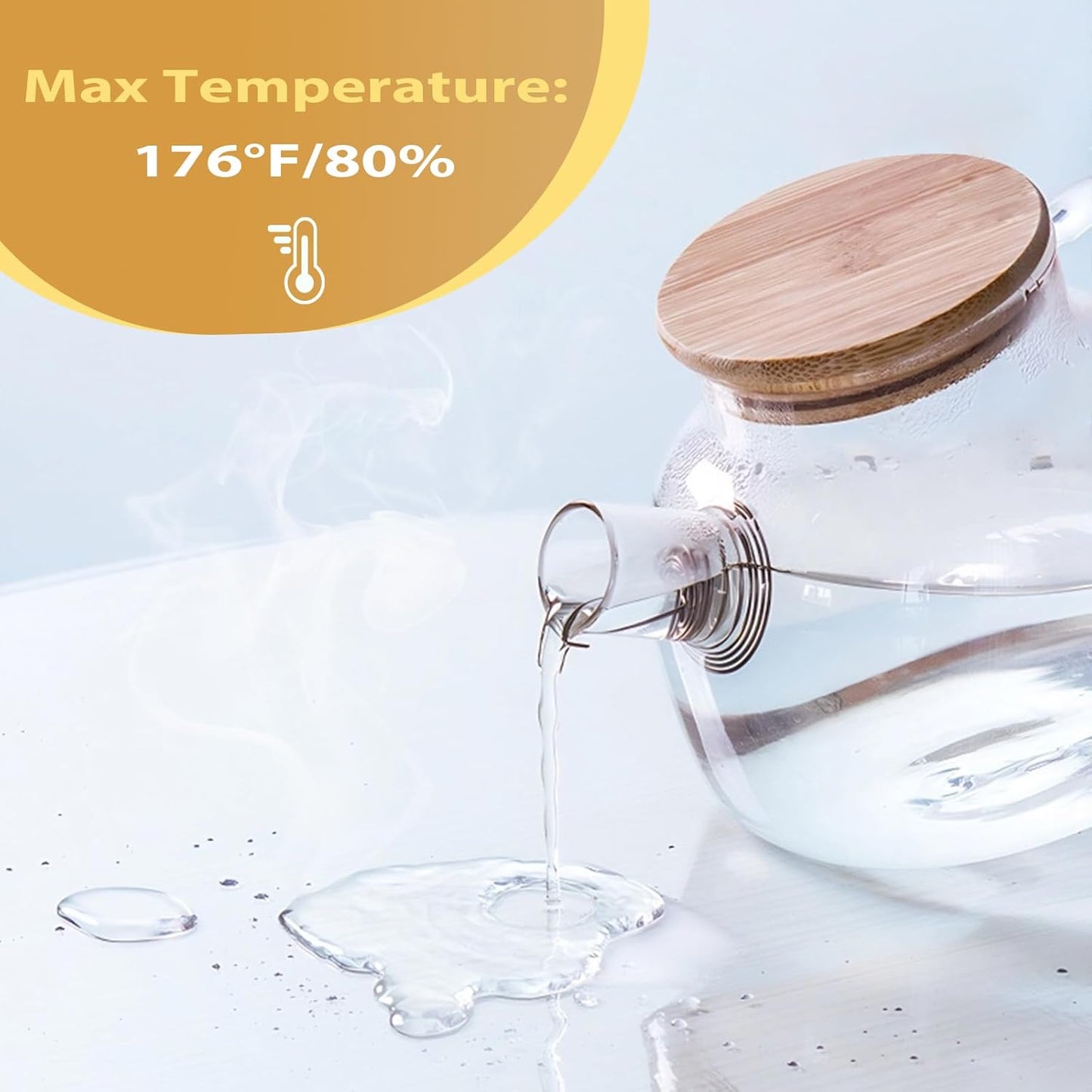 24 48 Inch, 1.4mm Clear Table Protector x Thick Waterproof PVC Plastic Table Cover, Durable Table Pad for Dining Room