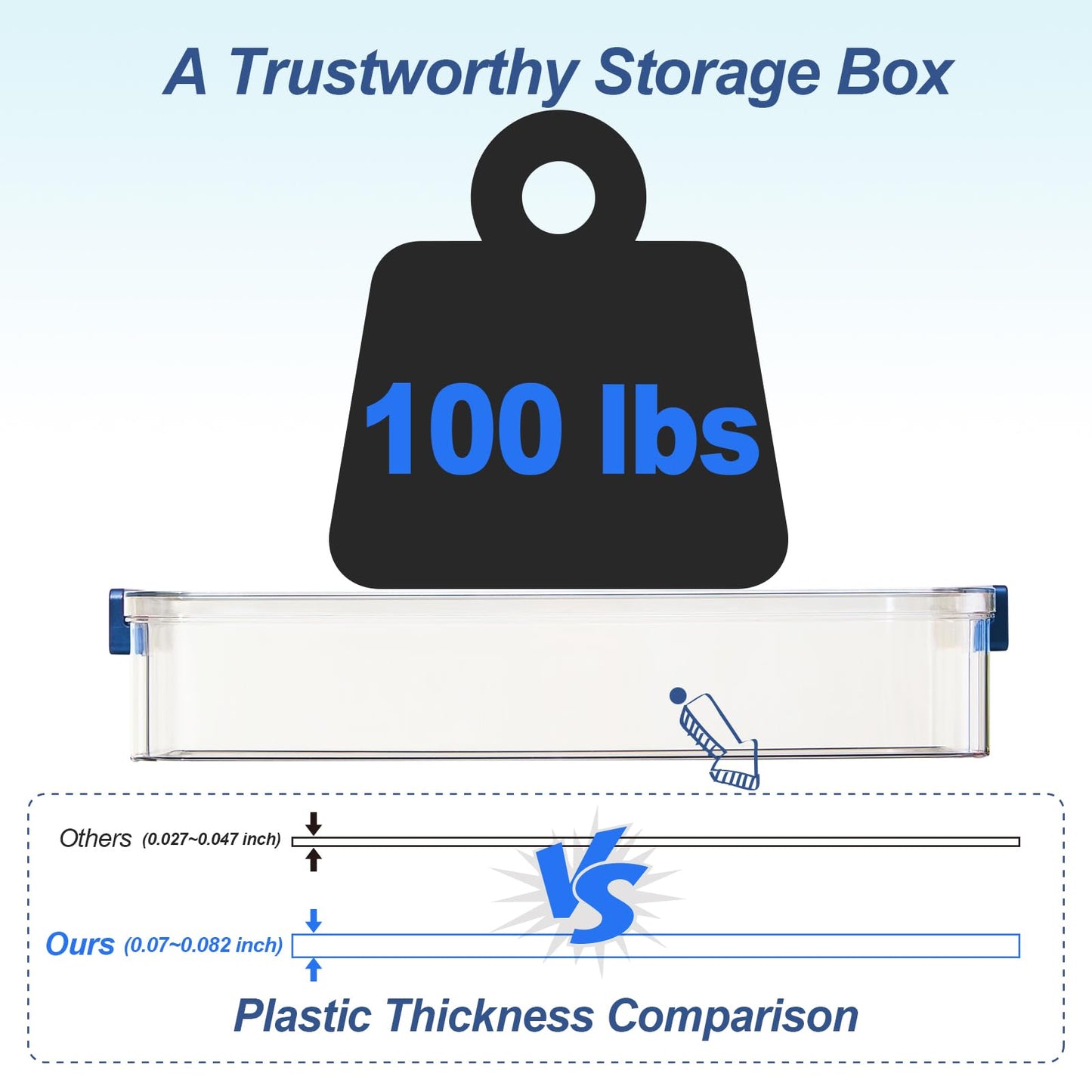 CATOOMUU 2 Pcs 5.5qt 9 x 13 Plastic Portable Project Case With Snap-Tight Latch Clear Stackable Storage Box With Lids Organizer Container For A4 File Photo Documents Scrapbook Craft Art Supplies