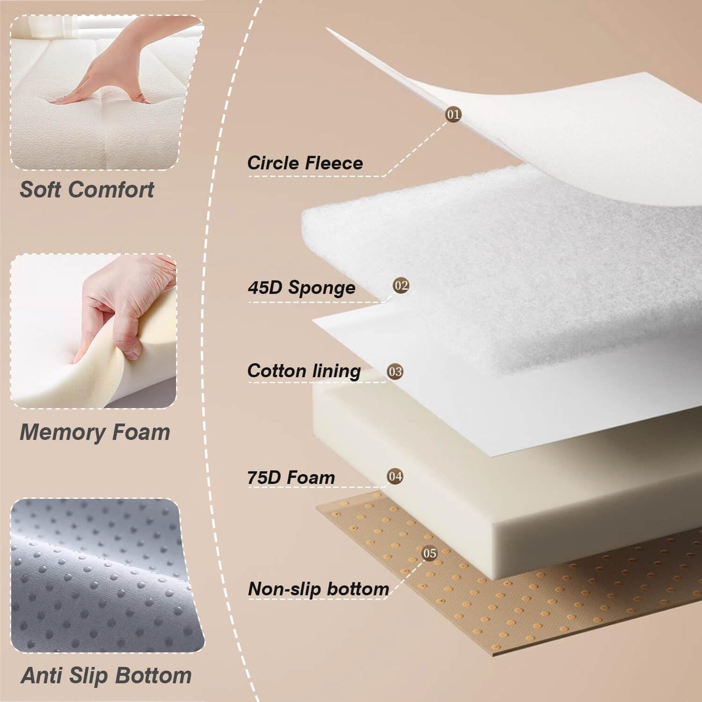Custom Window Seat Cushions Indoor, Circle Fleece Bay Window Cushion, Waterproof Anti-cat Scratch Custom Bench Cushions