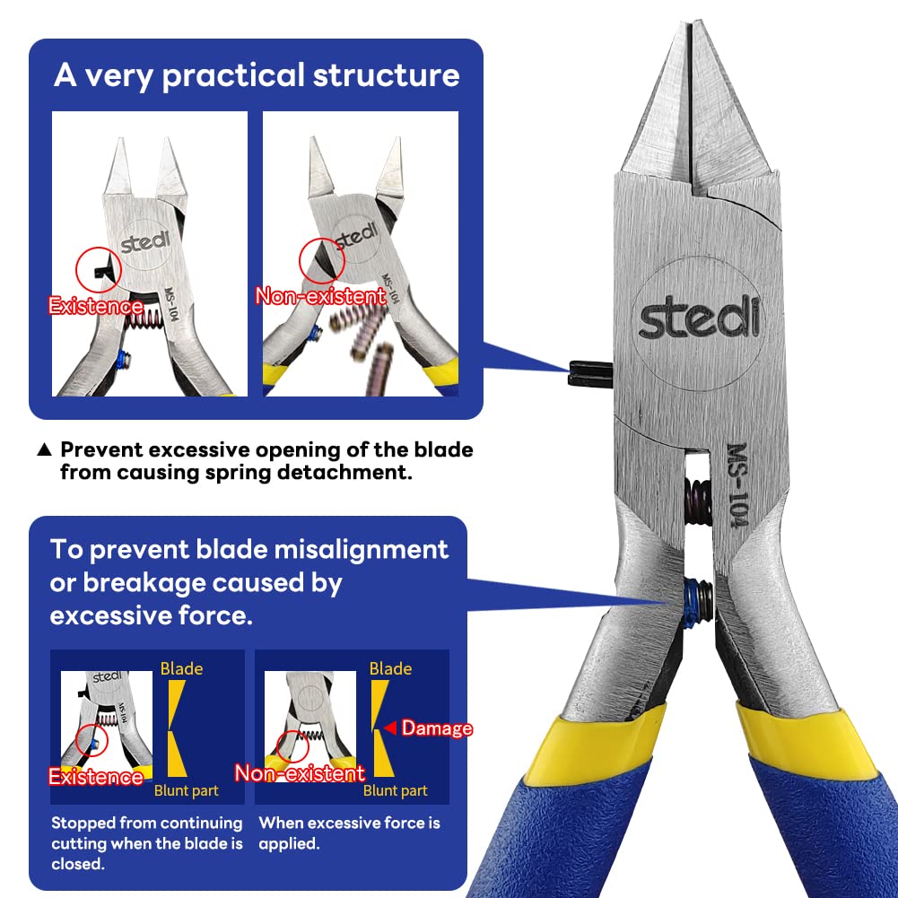 stedi 4.7-inch Model Nipper, with Ultra-thin Single-edge and Blade Case Plastic Model Tools for Gundam Repairing Plastic Model and Fixing，Blue
