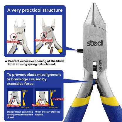 stedi 4.7-inch Model Nipper, with Ultra-thin Single-edge and Blade Case Plastic Model Tools for Gundam Repairing Plastic Model and Fixing，Blue