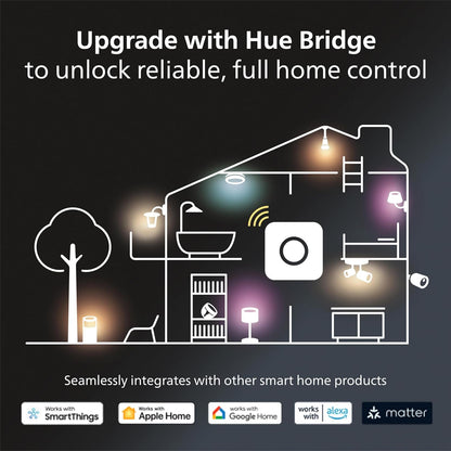 Philips Hue Smart 40W B39 Candle-Shaped LED Bulb - White and Color Ambiance Color-Changing Light - 1 Pack - 450LM - E12 - Control with Hue App - Works with Alexa, Google Assistant and Apple Homekit