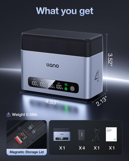 llano 4-Pack NP-W235 Batteries and 65W 4-Slot Charger for Fujifilm XT-5, XT-4, X-S20, X-H2S, X-H2, GFX100S, GFX50S II, USB-C Fast Charging, LED Display, Heat Dissipation Durable CNC Aluminum