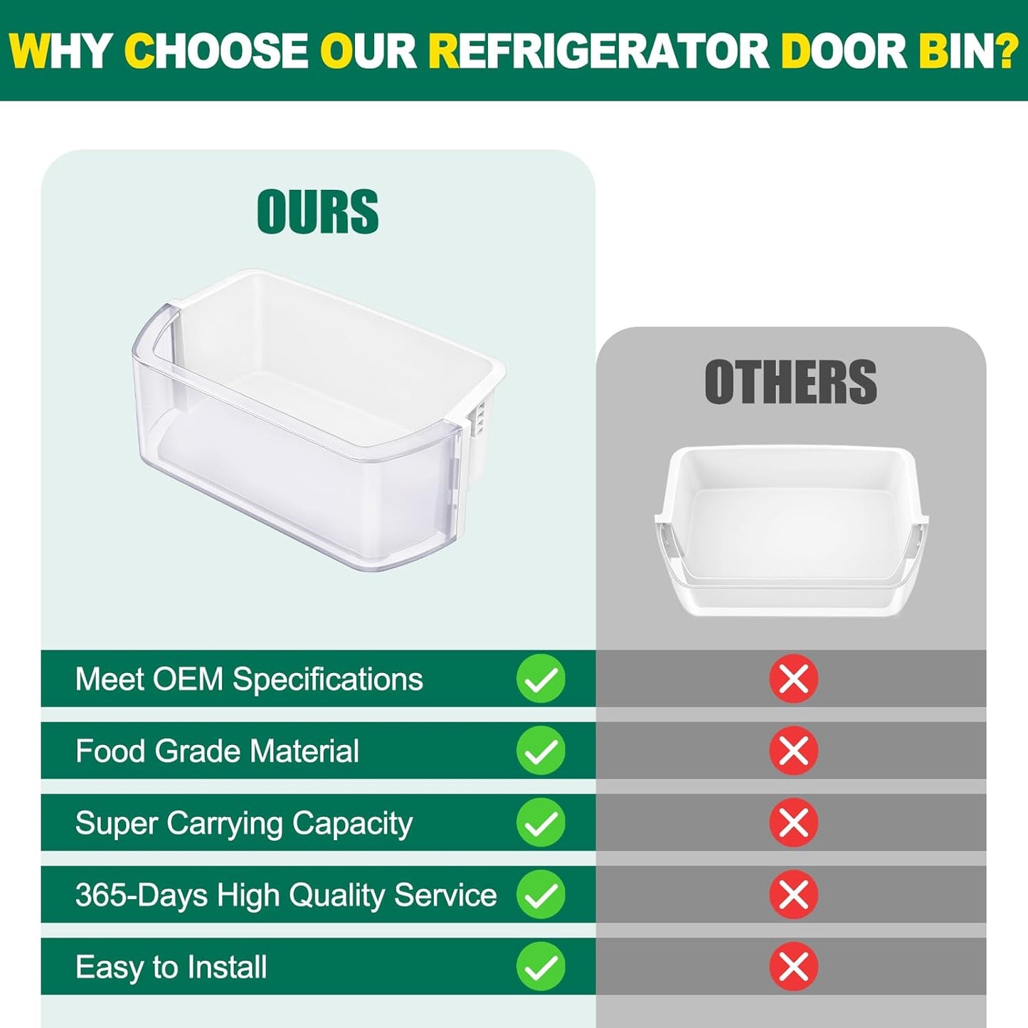 UPGRADED DA97-12935A Refrigerator Door Bin Replacement for Samsung Fridge Parts, Left and Right Door Shelf Basket