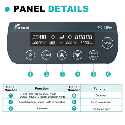 JOANLAB Digital 12000rpm High Speed Centrifuge Machine 12x40mm Glass Tube Microcentrifuges w/Over Temperature Protection