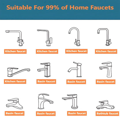 BOSICATS 1080° Brass Faucet Extender, Sink Faucet Extender for Toddlers, 2 Spray Modes Kitchen Faucet Aerator, Fits 55/64" & 15/16" Threads (Gold)