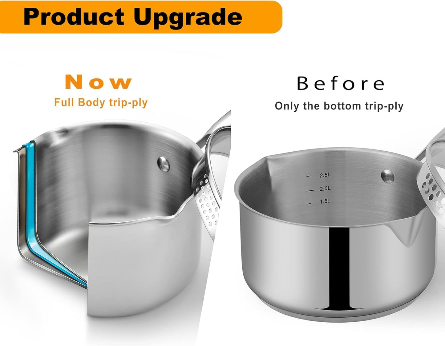 Tri-Ply Stainless Steel Sauce Pan with Steamer Basket & Straining Glass Lid — Heavy-Duty,Thick Base,Rust-Resistant,Warp-Free —100% Food-Grade —Built to Last– Works with All Stovetops, Pasta Pot 2 QT
