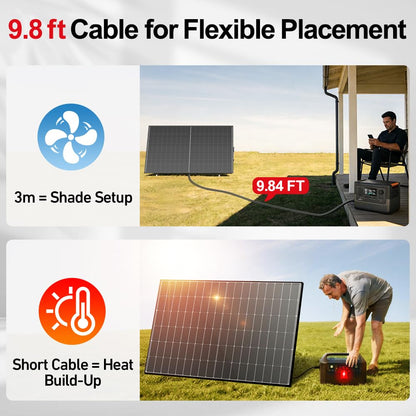 DOKIO 800W (2×400W) 31V Mono Solar Panels - Works for 12/24V Systems, 9.84ft Leads per Panel for Garden/Yard - Home/Backyard Shed or Cabin, Off-Grid Battery Charging