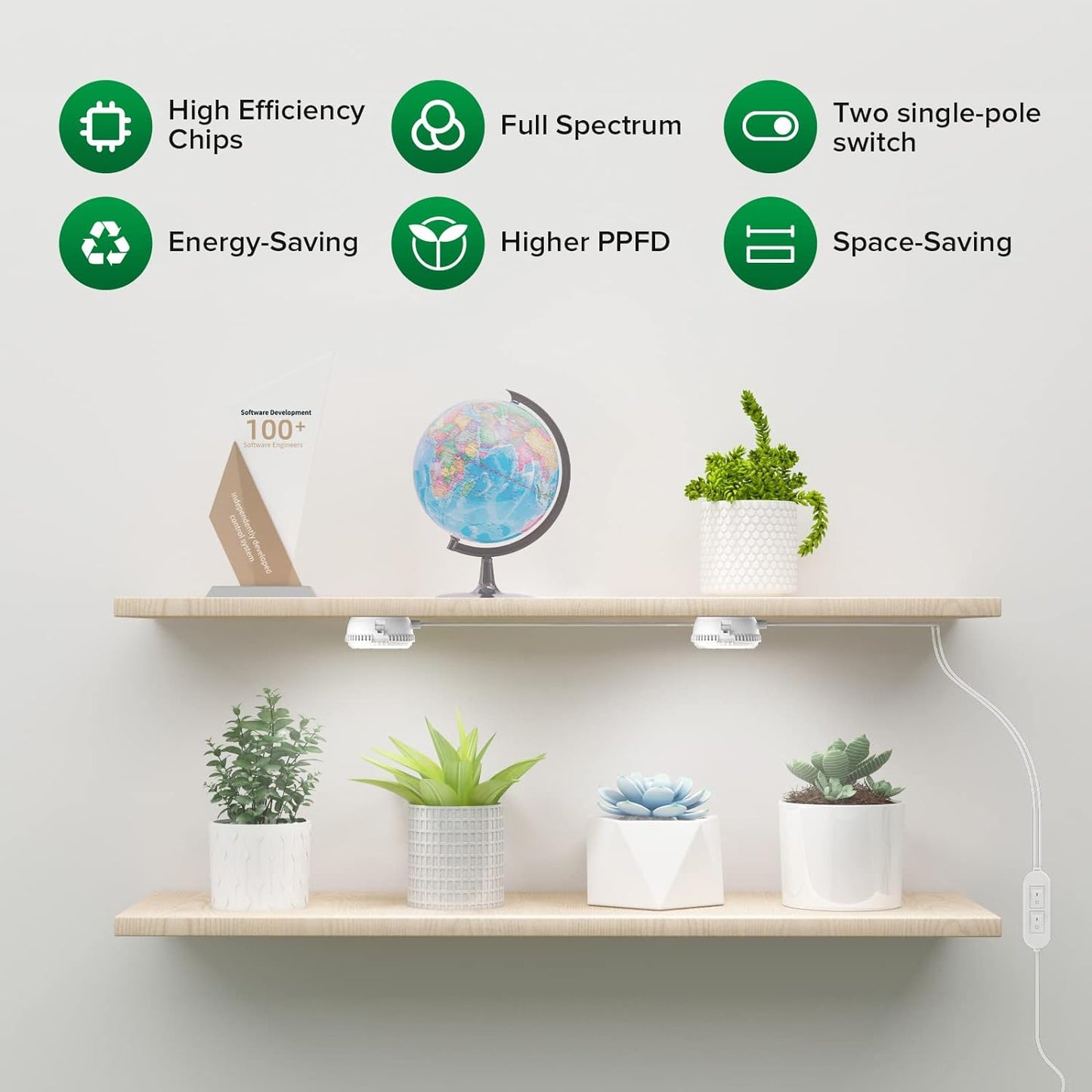 10W (150 2-Head SANSI LED Puck Grow Light, Watt Equiv) Full Spectrum Lamp for Plants with Ceramic Tech, Hanging Lights