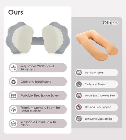 Memory Foam Pregnancy Pillows for Sleeping, Side Sleeper Maternity Pillow Support for Back Belly HIPS, Adjustable Wedge Pillow for Pregnant Women, Side Sleeping Pregnant Pillows with Pillowcase