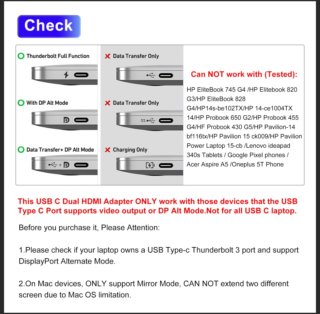 Laptop Docking Station Dual Monitor for Dell/HP/Lenovo/Mac, HDMI Splitter for Dual Monitors Extended Display, Dual Monitor Adapter 4K@60hz, USB C Docking Station for Laptop with HDMI/USB/PD/SD/TF