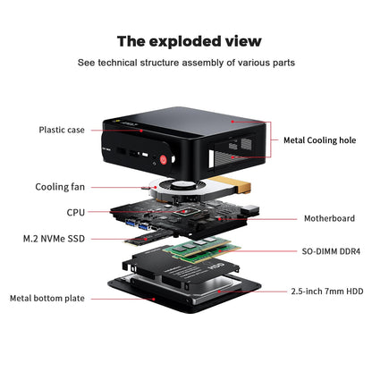 Beelink Mini PC, SER5 AMD Ryzen 5 5500U(7nm, 6C/12T) up to 4.0GHz, Mini Gaming Computer 16GB DDR4 RAM 500GB NVME SSD, Micro PC 4K@60Hz Dual Display, Mini Computer WiFi6/BT5.2/HTPC/W-11 Pro