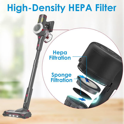 HEPA Filter for Afoddon A200PRO/A200, ORFELD B08/C10A/C10G, Suitable with NEQUARE S12 S25 S26 Series