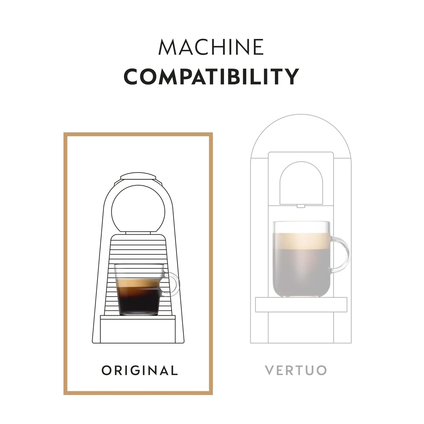 Nespresso India Master Origin Dark Roast Coffee Capsules - 50 Count Pods for Rich Flavor