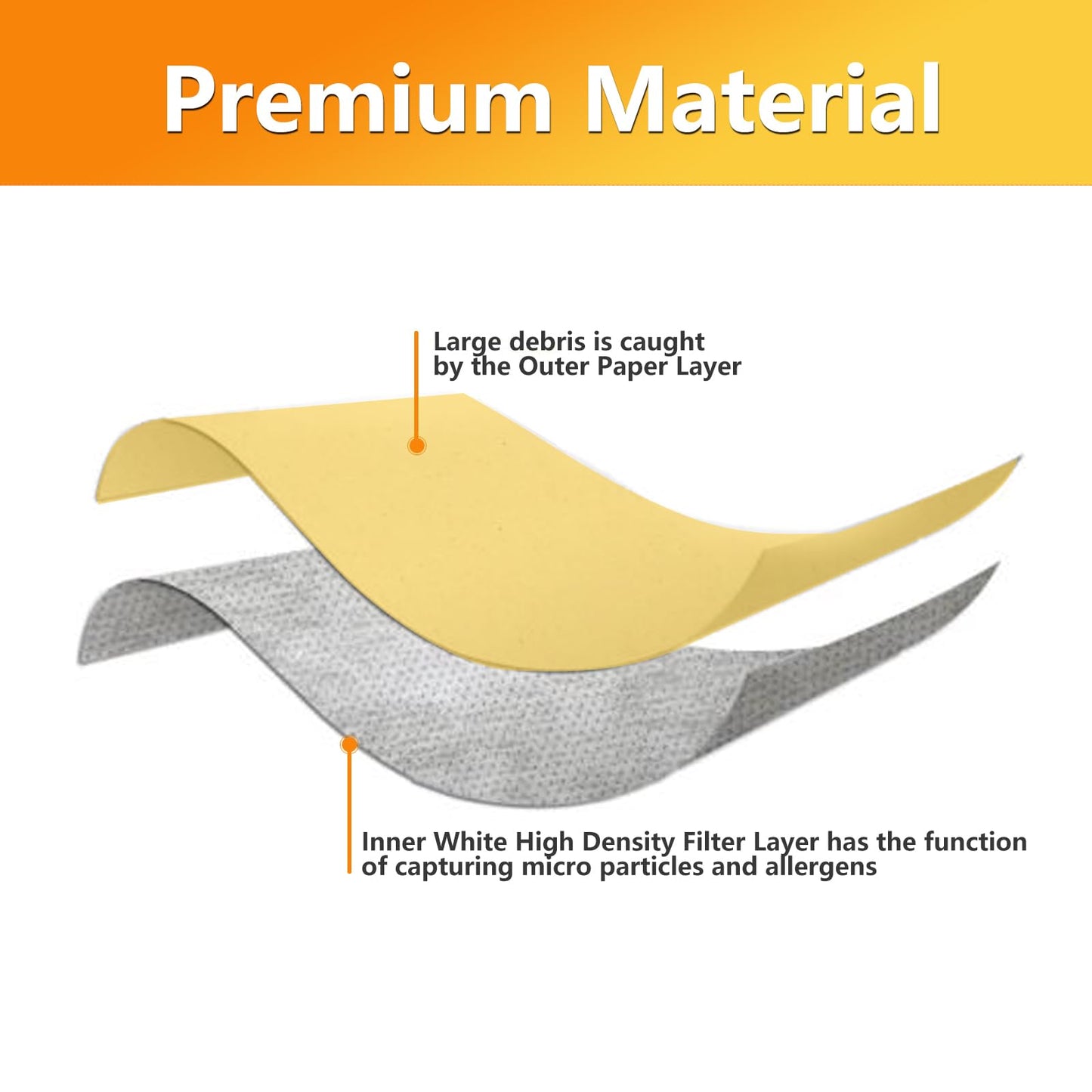 10 Pack 10-14 Gallon 90662 Vacuum Bag Compatible with Shop Vac Bags Disposable Bags Replacement Part Type I #90672 9067200, Type F #90662 9066200